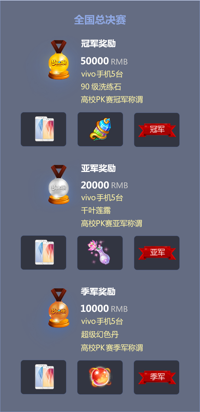 《梦幻西游》手游